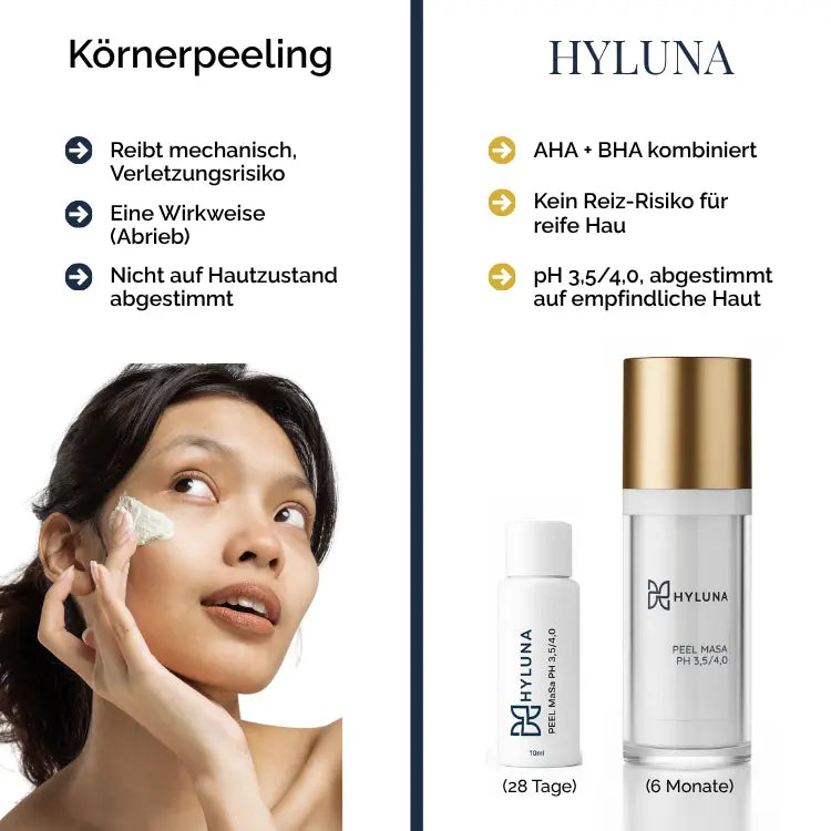 21-Tage-Poren-Kit - Hyluna