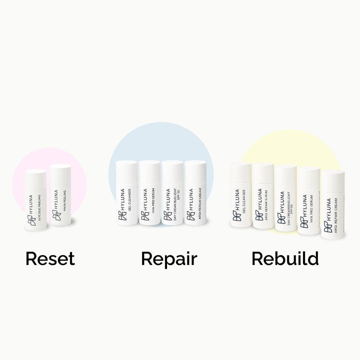 HyAge™ Haut-Reset System